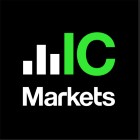 Reembolsos Forex con IC Markets | Revisión de IC Markets